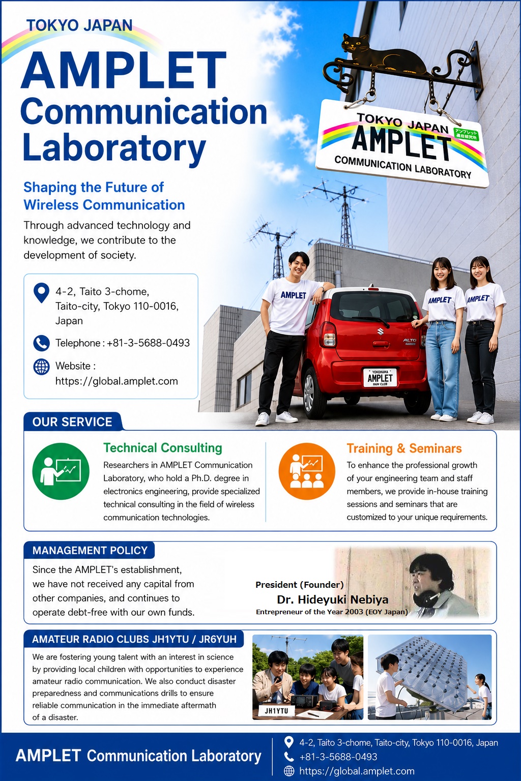 AMPLET